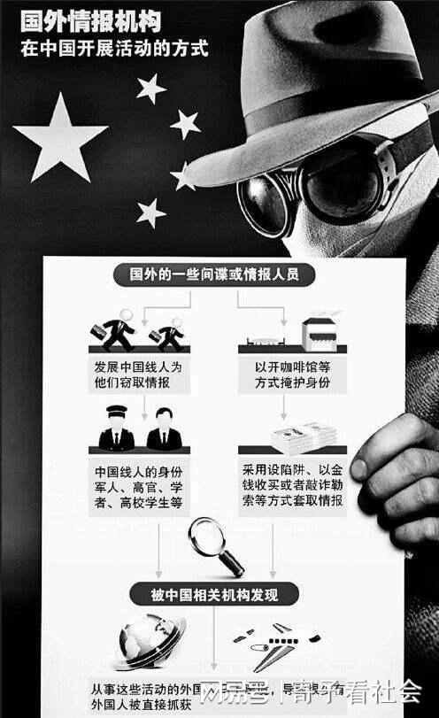 出國被騙成間諜震驚！出國遭遇欺詐，竟意外淪為間諜？我的驚險(xiǎn)經(jīng)歷！