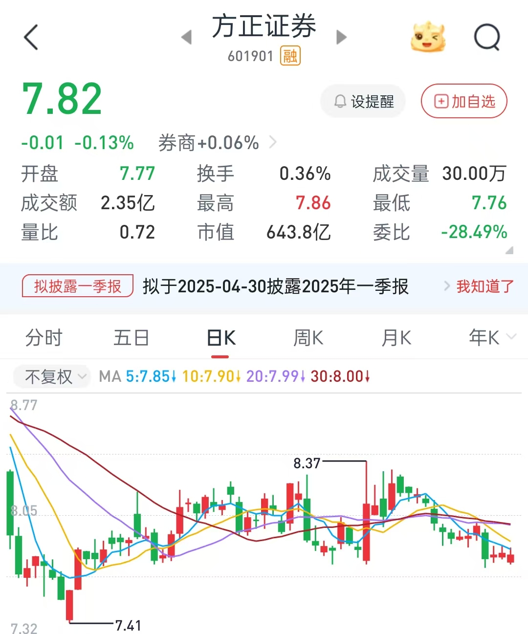 證監(jiān)會的罰款都去哪了證監(jiān)會的罰款都去哪了？揭示金融監(jiān)管背后的真相