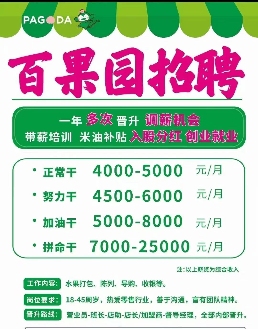 熱點生活 第189頁