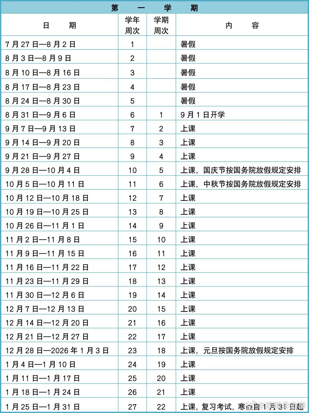 中小學(xué)春秋假幾天關(guān)于中小學(xué)春秋假的天數(shù)，全面解讀與知識(shí)分享