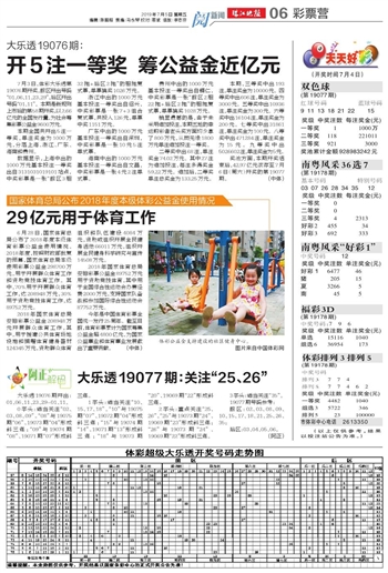 2025澳門(mén)天天開(kāi)好彩大全53期，澳門(mén)彩票預(yù)測(cè)，揭秘2025年天天好彩的奧秘（第53期精彩回顧）