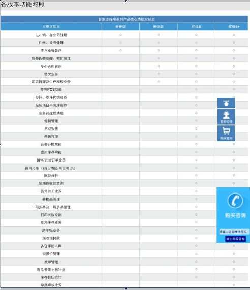 777777888888管家婆一肖一碼，管家婆神秘一肖一碼揭曉