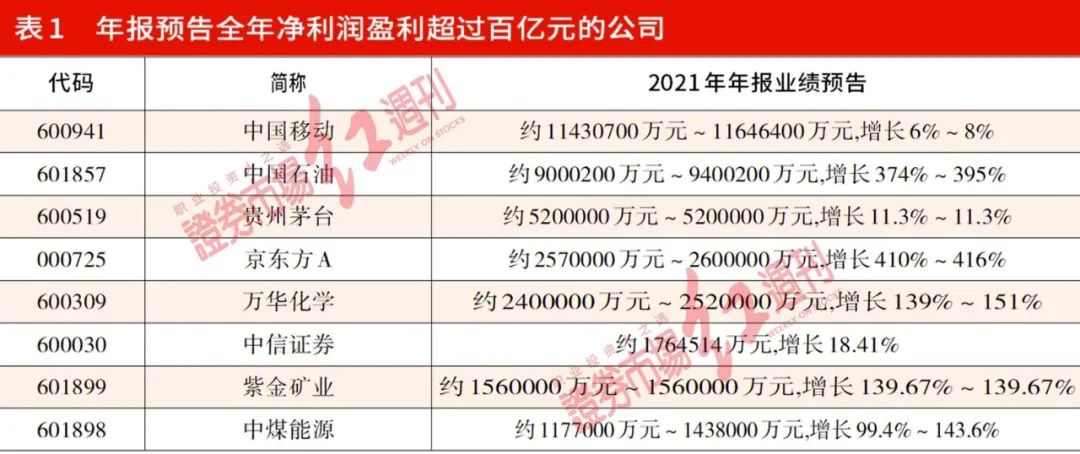 揭秘新澳門一肖中100%期期準的秘密，揭秘新澳門一肖期期準確的中獎秘密