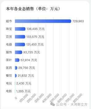 胖東來上級對下屬發(fā)脾氣將被罰款胖東來是一家在中國大陸廣泛分布的連鎖超市品牌，對于其上級對下屬發(fā)脾氣將被罰款的規(guī)定，可能是基于其企業(yè)文化和管理理念的一部分。這種規(guī)定旨在維護(hù)良好的工作環(huán)境和人際關(guān)系，確保員工得到尊重和公正的待遇。