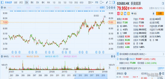 揭秘2025新奧歷史開獎記錄，揭秘，新奧歷史開獎記錄2025年回顧