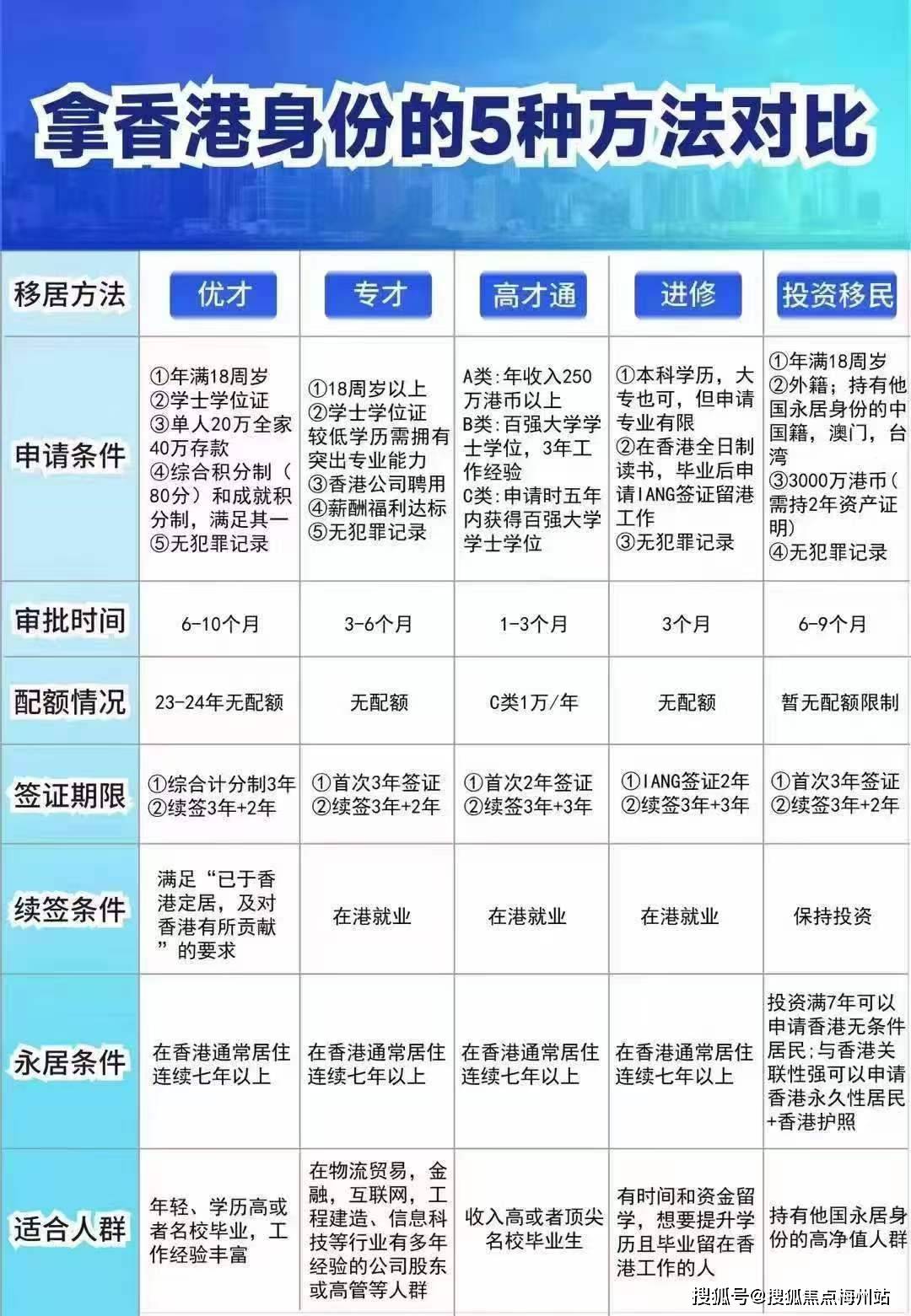 2025年香港港六+彩開獎號碼，香港港六+彩開獎號碼預測（2025年最新）