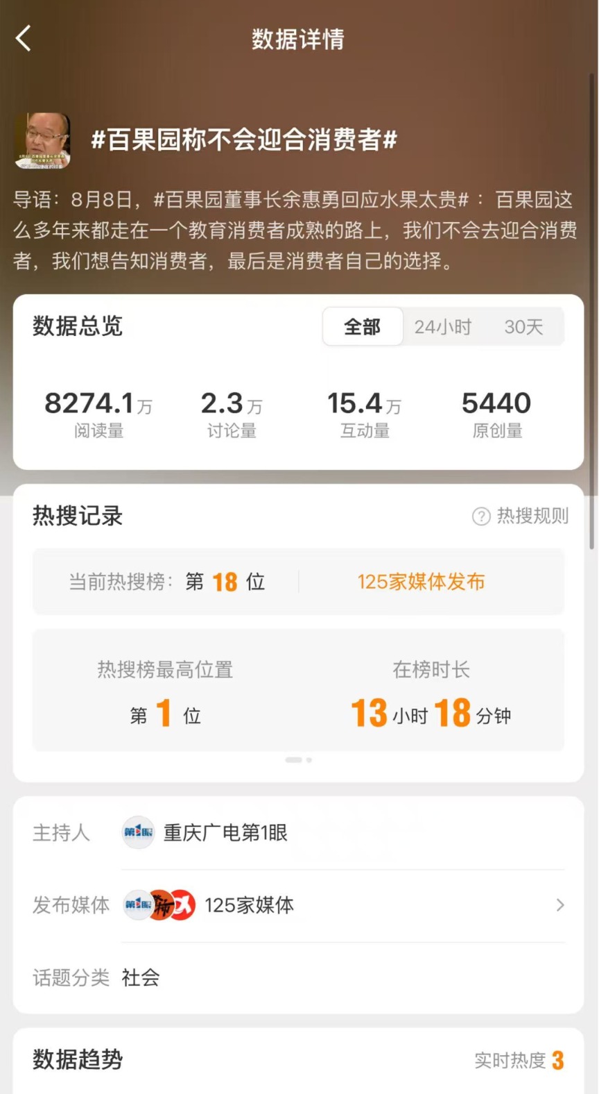 “教育消費(fèi)者”？百果園澄清教育消費(fèi)者的真相揭秘，百果園澄清事件深度解析