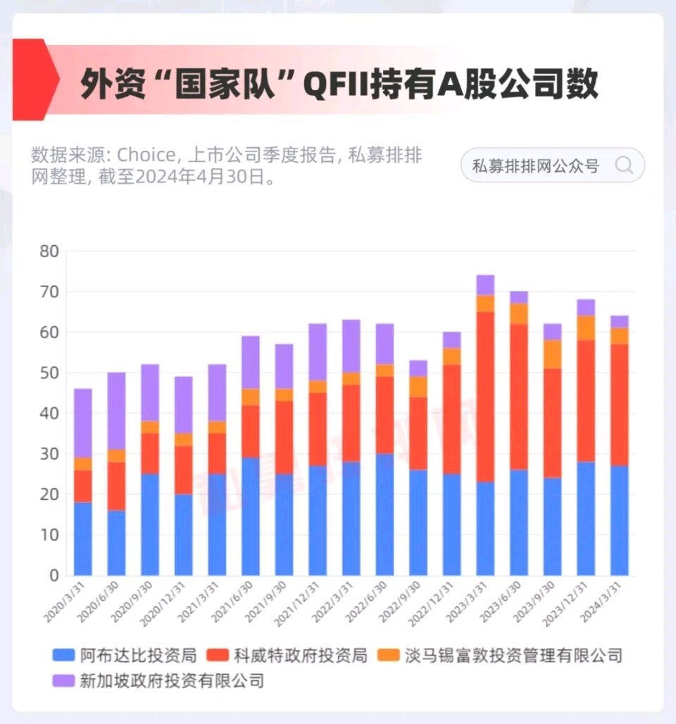外資搶購A股說明什么外資搶購A股說明什么？深度解讀市場新動向