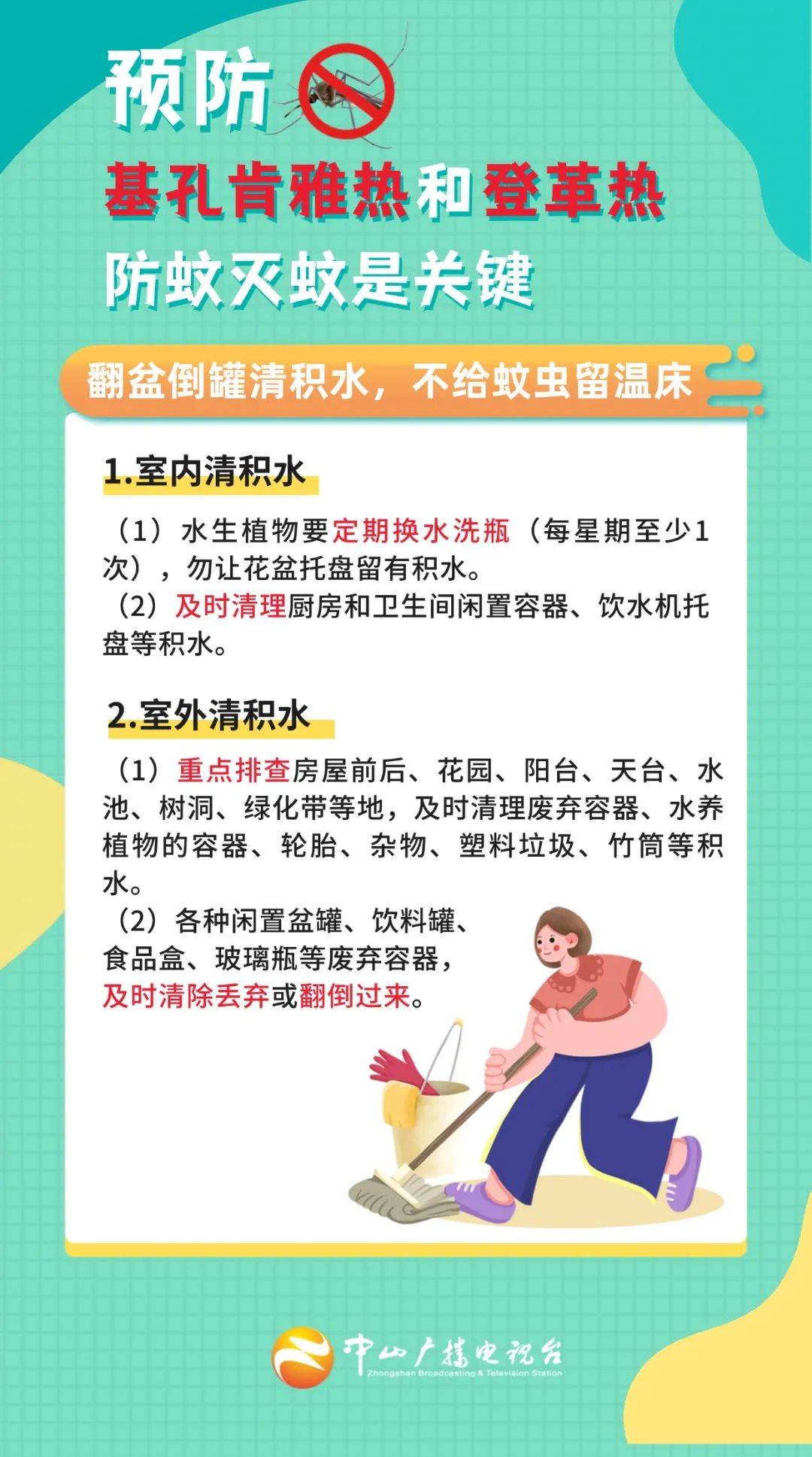 江蘇被歸類基孔肯雅熱防控Ⅱ類地區(qū)江蘇被列為基孔肯雅熱防控二類地區(qū)，應(yīng)對策略與公眾關(guān)注事項