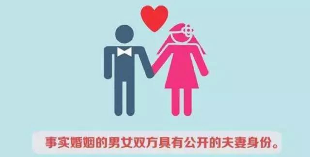 女子訴在外有私生女的丈夫重婚敗訴女子訴丈夫重婚敗訴，私生女與婚姻法的糾葛