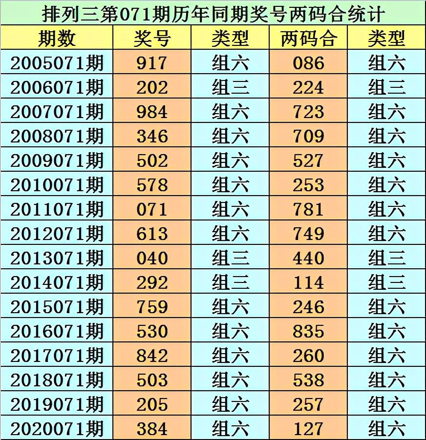 香港二四六開獎(jiǎng)免費(fèi)結(jié)果，香港二四六開獎(jiǎng)結(jié)果免費(fèi)公布