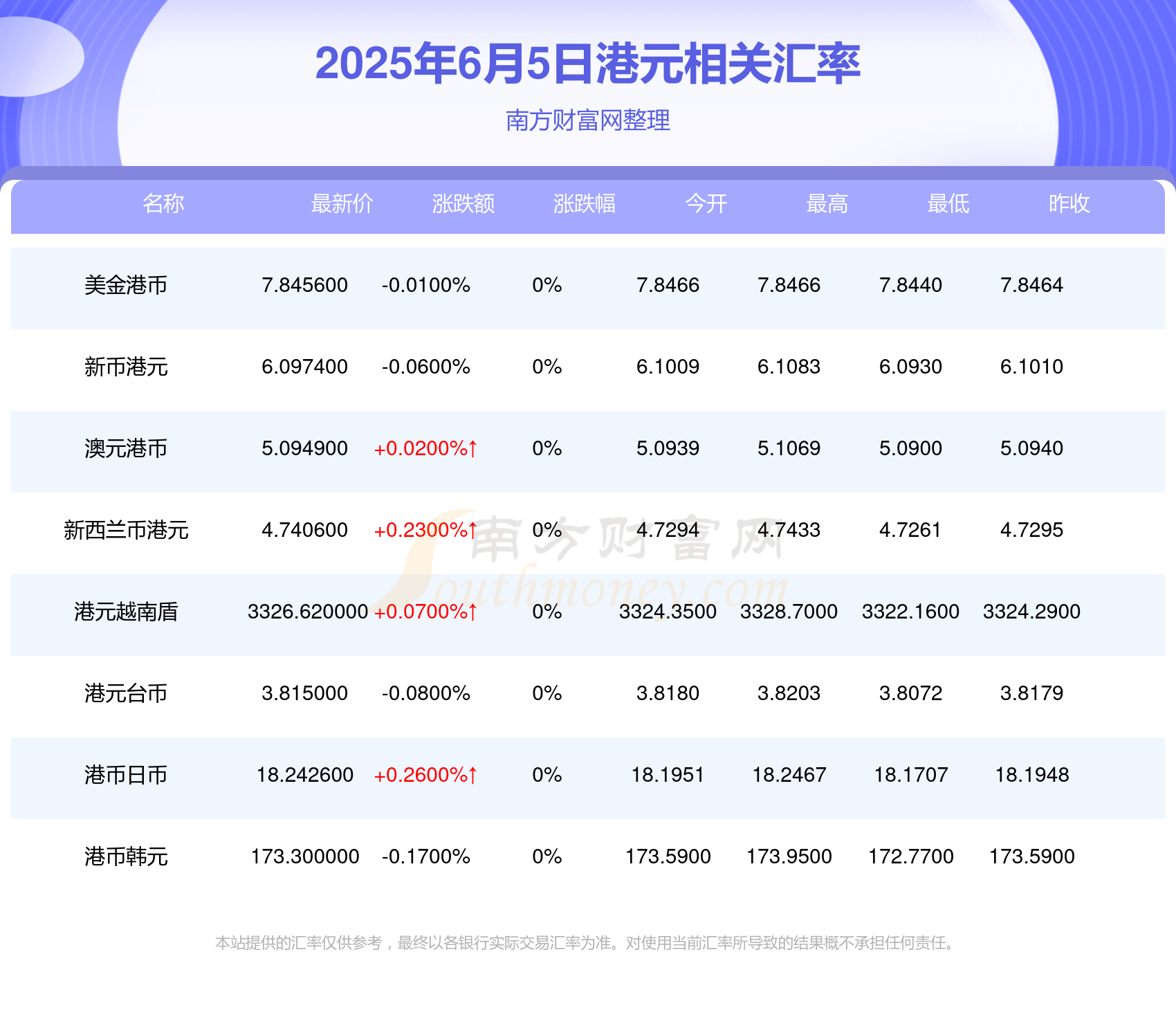 2025年澳門開獎(jiǎng)結(jié)果記錄，澳門開獎(jiǎng)結(jié)果記錄 2025年回顧