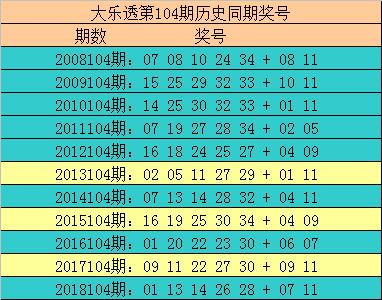天下彩94cc開(kāi)獎(jiǎng)時(shí)間—全面解析與實(shí)時(shí)關(guān)注指南，天下彩94cc開(kāi)獎(jiǎng)時(shí)間詳解與實(shí)時(shí)關(guān)注指南