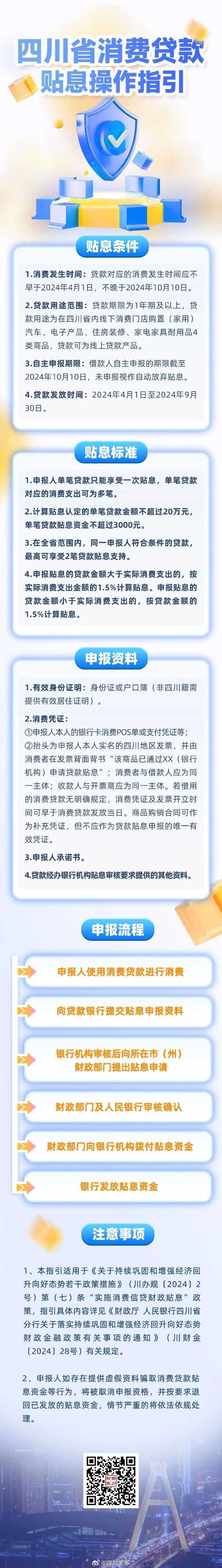 個人單筆5萬元以下消費貸可享貼息個人單筆5萬元以下消費貸可享貼息，輕松實現(xiàn)你的消費夢想