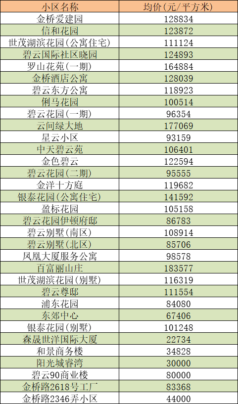 2025澳門天天開好彩大全開獎記錄走勢圖—全面解讀彩票風云，澳門彩票風云揭秘，2025年天天開獎記錄走勢圖全解讀