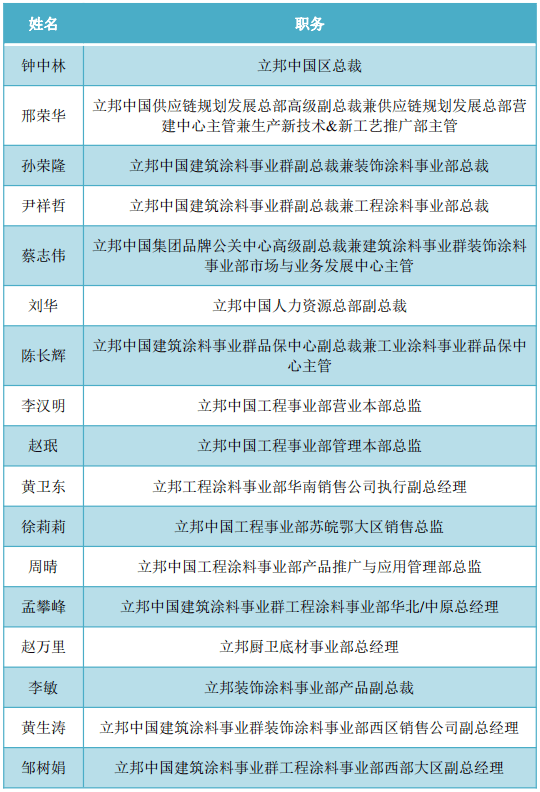 游戲?qū)ｎ} 第182頁