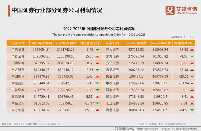 2025年白小姐開獎今期查詢，2025年白小姐開獎最新結果查詢