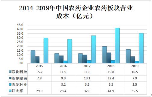 新奧精準(zhǔn)資料免費(fèi)提供最新版本的全方位解讀，新奧精準(zhǔn)資料全方位解讀最新版