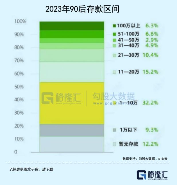 多少存款能退休多少存款能退休，探究財(cái)務(wù)自由的關(guān)鍵要素