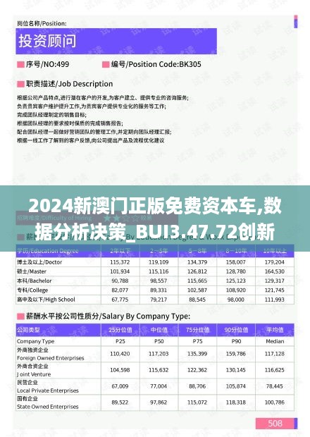 2025年澳門正版免費資本車，澳門正版免費資本車，未來趨勢與機遇展望（標題）
