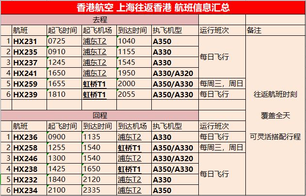香港最新二四六開獎(jiǎng)結(jié)果，香港最新二四六開獎(jiǎng)結(jié)果公布
