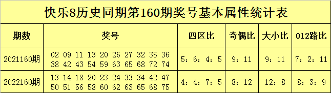 澳門新彩開獎結(jié)果及開獎記錄全解析，澳門新彩開獎結(jié)果與記錄全面解析