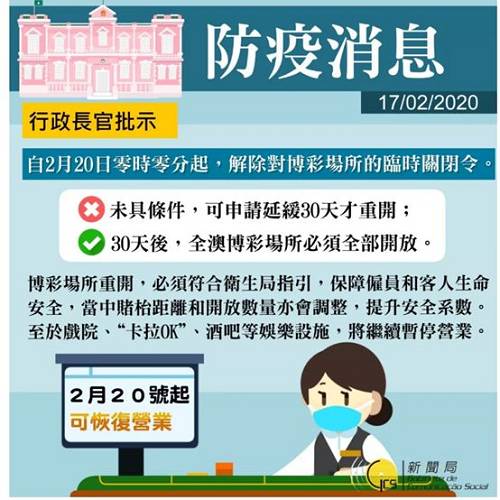 2025澳門天天開好彩大全蠱，澳門彩票預(yù)測與開獎大全，2025年天天好彩揭秘