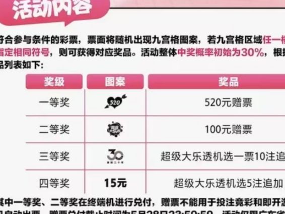 澳門今期開獎結(jié)果香飄四溢，一探究竟！，澳門開獎結(jié)果揭秘，香飄四溢的幸運(yùn)之門開啟！