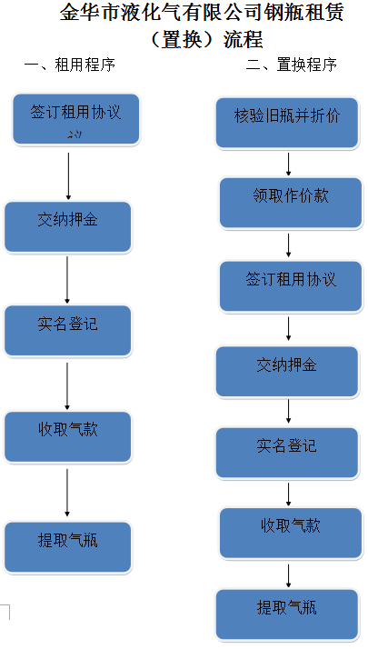 揭秘新奧門管家婆資料，一網(wǎng)打盡最新情報(bào)，澳門管家婆最新情報(bào)大揭秘，一網(wǎng)打盡最新資料更新