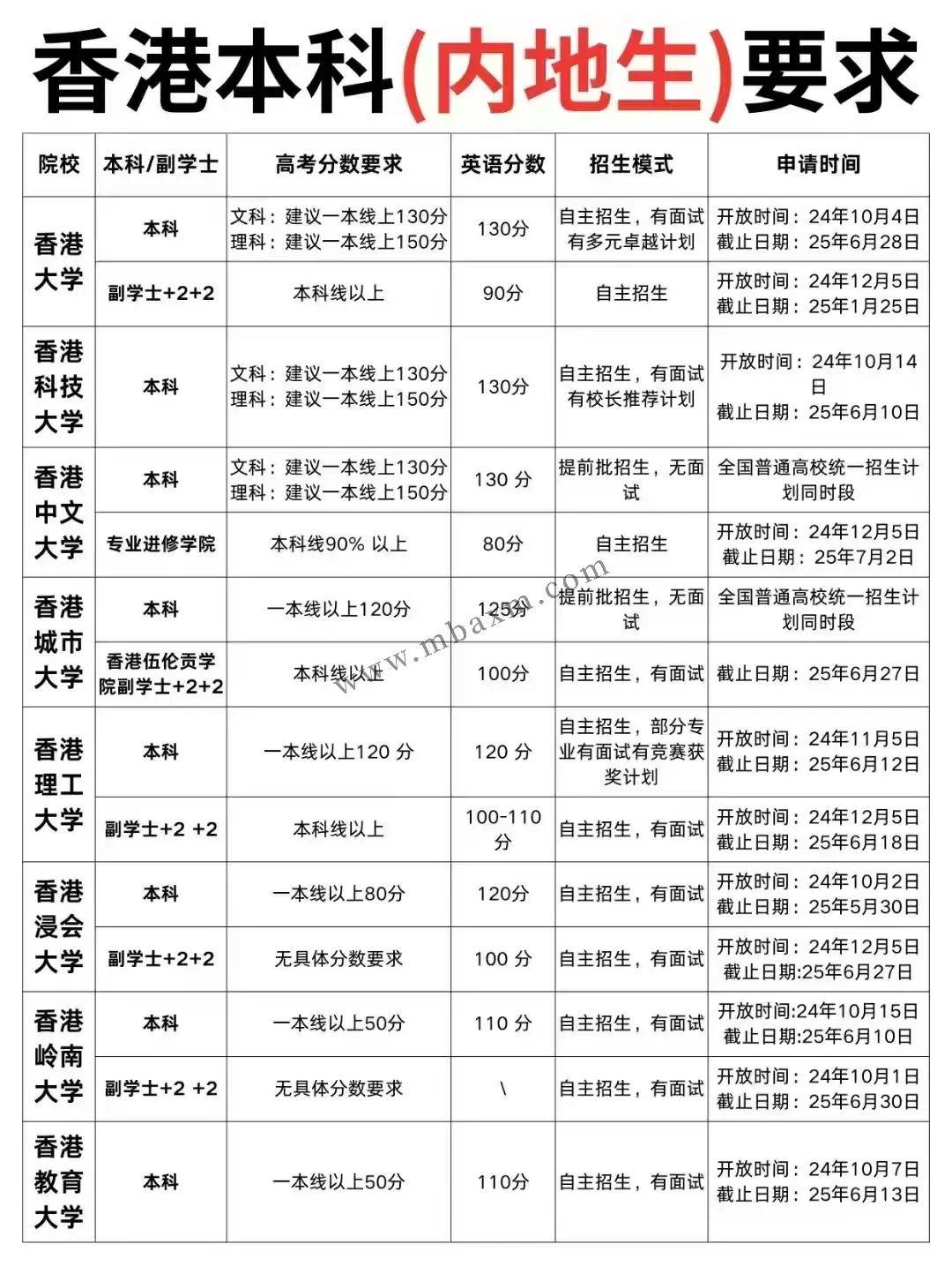 2025年香港歷史開獎記錄，香港歷史開獎記錄，揭秘2025年開獎歷程
