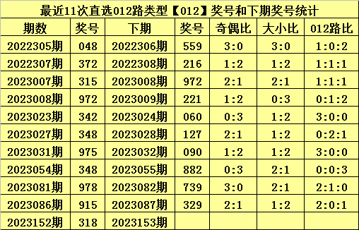 白小姐今晚特馬開獎(jiǎng)結(jié)果，白小姐今晚特馬開獎(jiǎng)結(jié)果揭曉