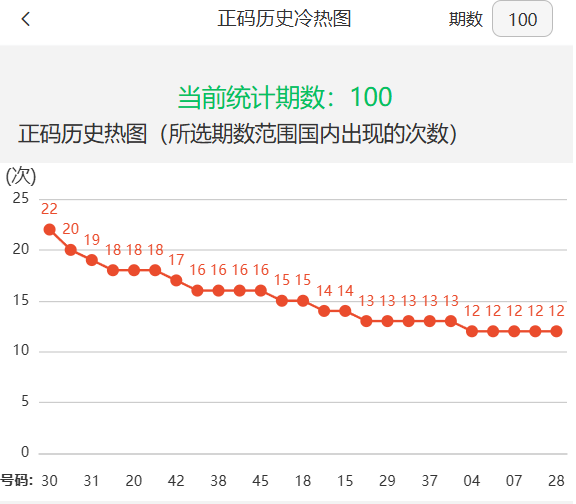 新澳門開獎結果2025，澳門最新開獎結果揭曉，2025年幸運數(shù)字揭曉