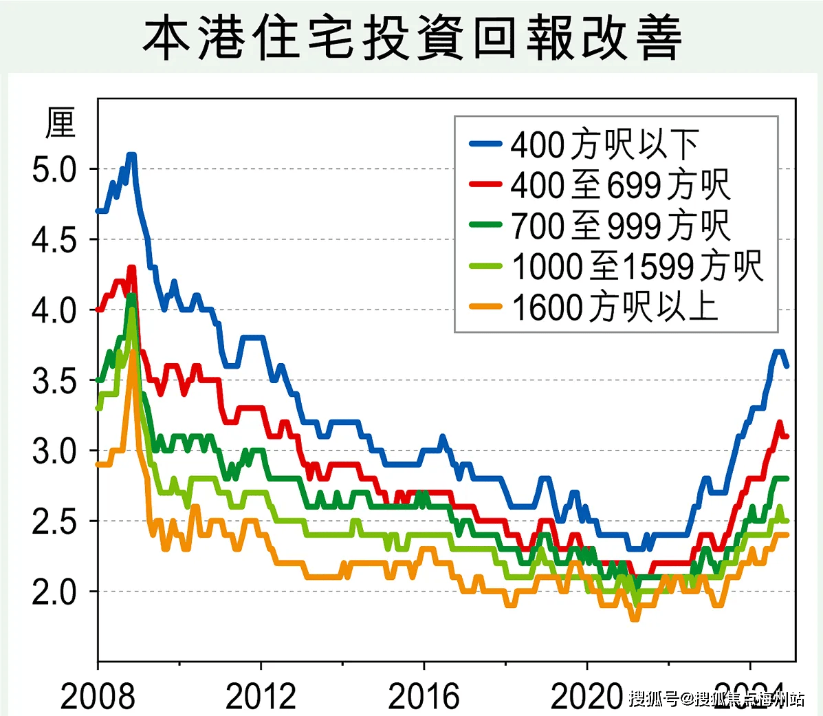 揭秘2025香港開獎(jiǎng)記錄歷史，揭秘香港開獎(jiǎng)記錄歷史，探索2025年的數(shù)據(jù)解密之旅