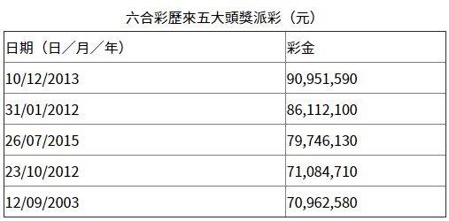 揭秘香港今晚六合彩開(kāi)獎(jiǎng)結(jié)果與開(kāi)獎(jiǎng)記錄，香港今晚六合彩開(kāi)獎(jiǎng)結(jié)果揭秘與開(kāi)獎(jiǎng)記錄全解析