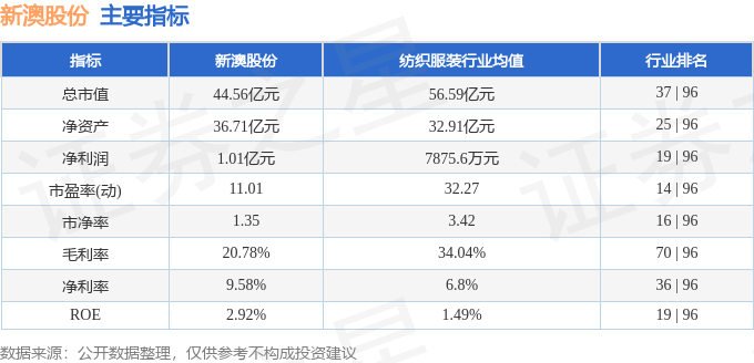 揭秘2025年新澳開獎記錄，數(shù)據(jù)背后的故事，揭秘2025年新澳開獎記錄背后的數(shù)據(jù)故事