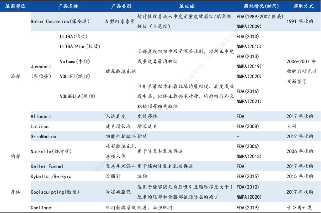 資料大全正版原料，正版資料大全，全面解析原料知識(shí)