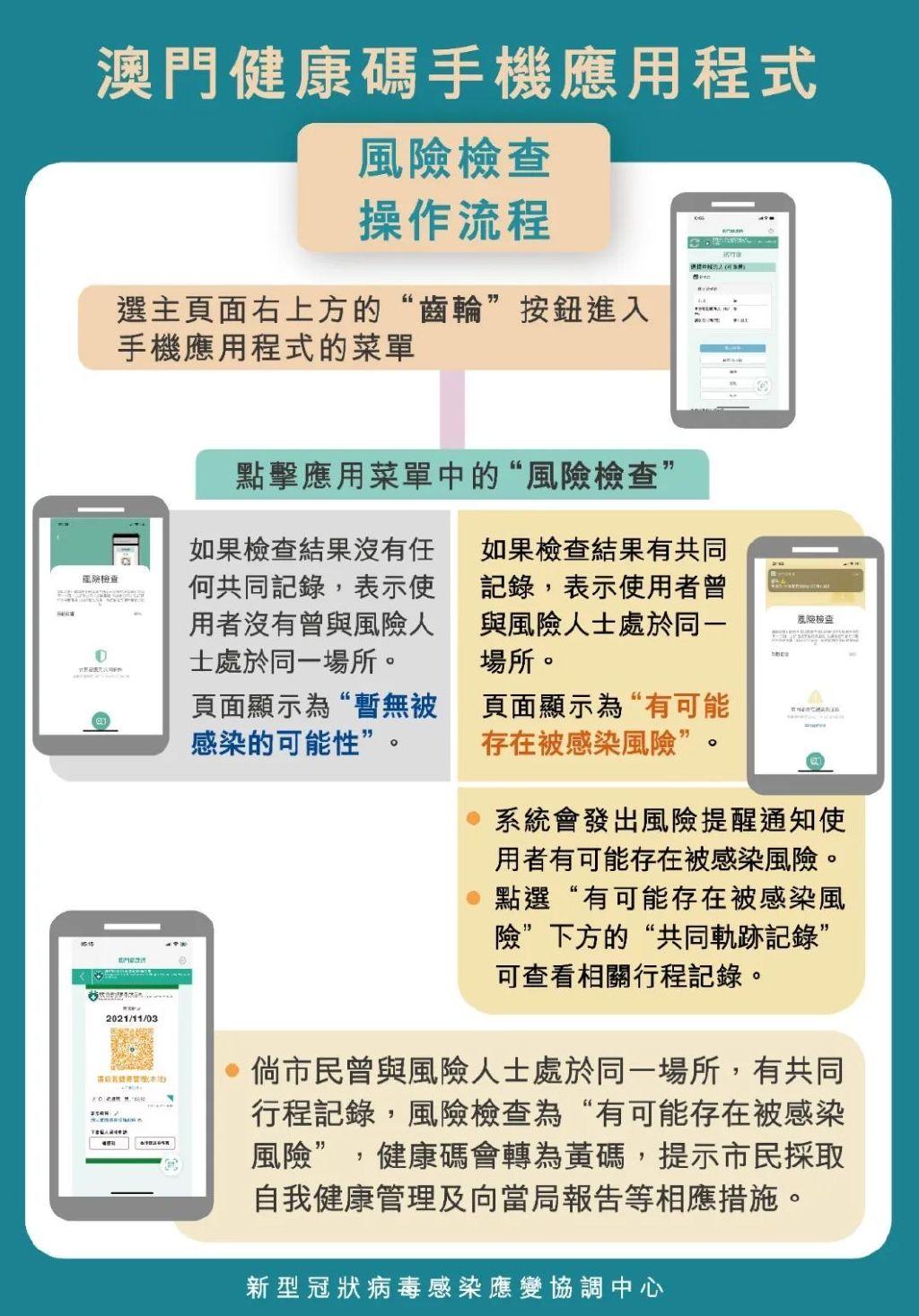 精準(zhǔn)新澳門內(nèi)部一碼，精準(zhǔn)新澳門內(nèi)部一碼預(yù)測