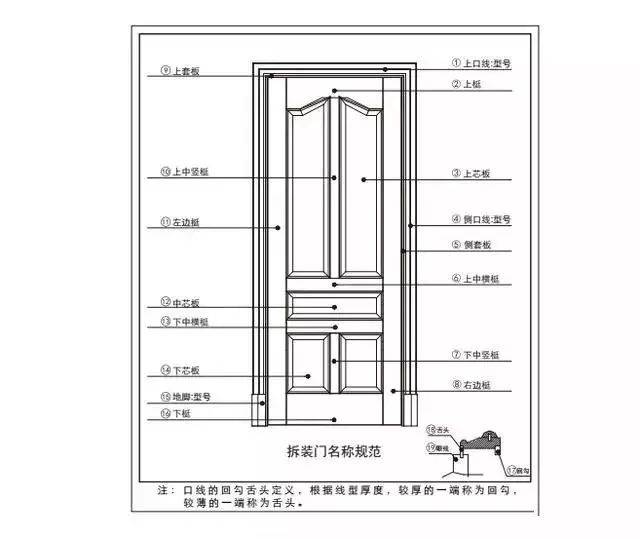 新門最精準最精準免費，新門最精準免費預(yù)測