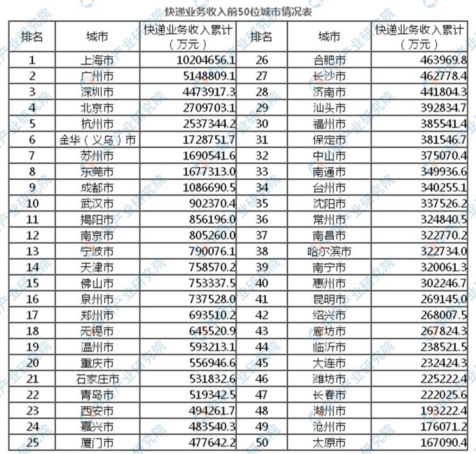 2025年最新資料免費大全，2025年最新資料免費大全，一站式獲取所有最新信息