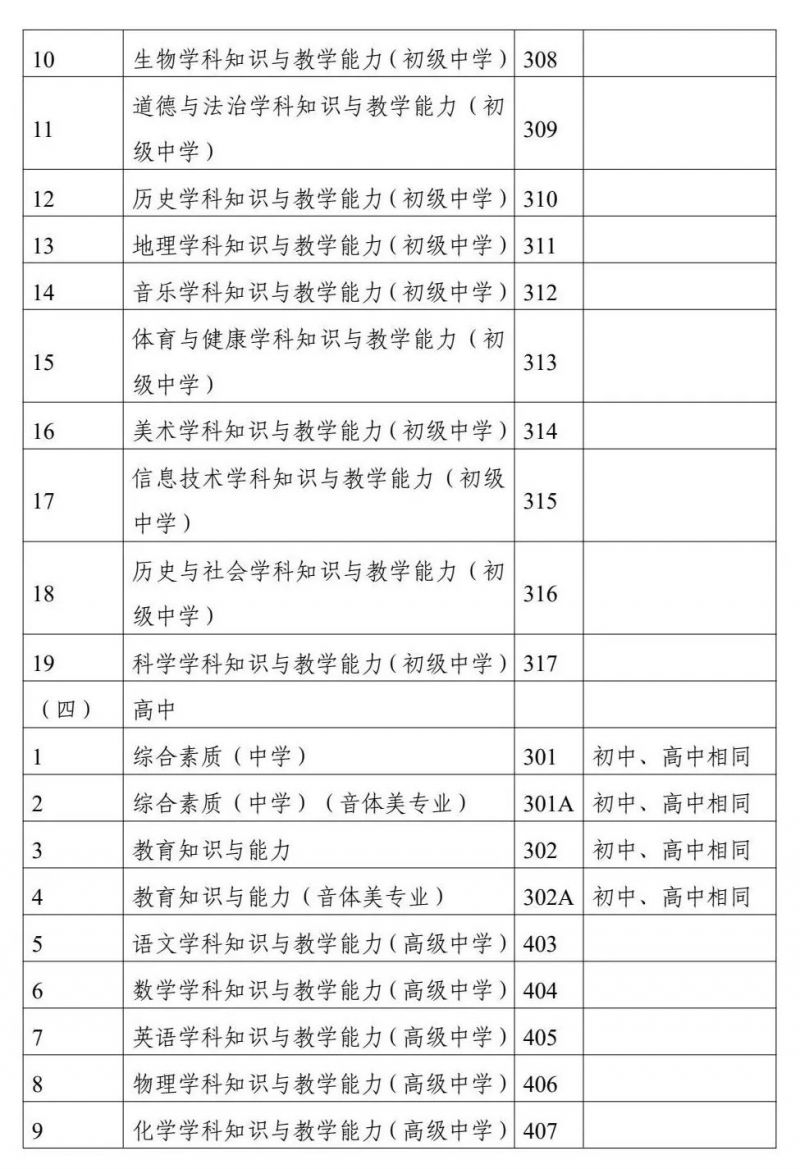 2025全年免費資科大全，2025全年免費資科大全手冊