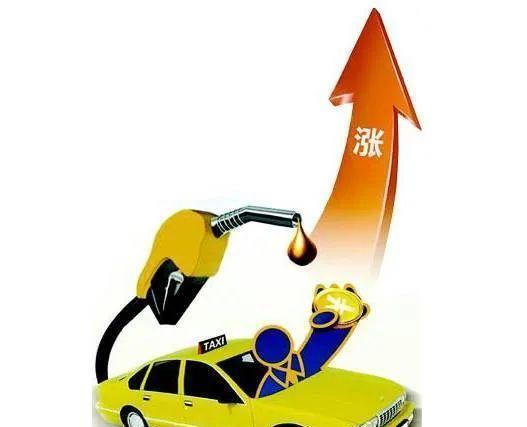 請(qǐng)問新一輪油價(jià)是漲還是降?今天關(guān)于油價(jià)的新動(dòng)態(tài)，新一輪油價(jià)是漲還是降？今天我們來探討一下。