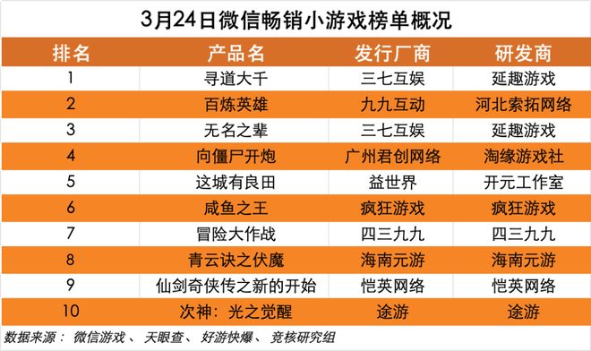 揭秘未來(lái)收益奧秘，2025新奧天天開好彩收益說明解析，揭秘未來(lái)收益奧秘，2025新奧天天開彩收益詳解