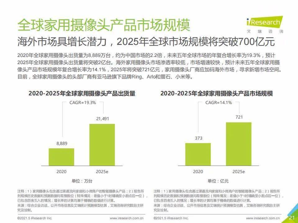 2025年新澳門記錄查詢，澳門最新記錄查詢（2025年更新）