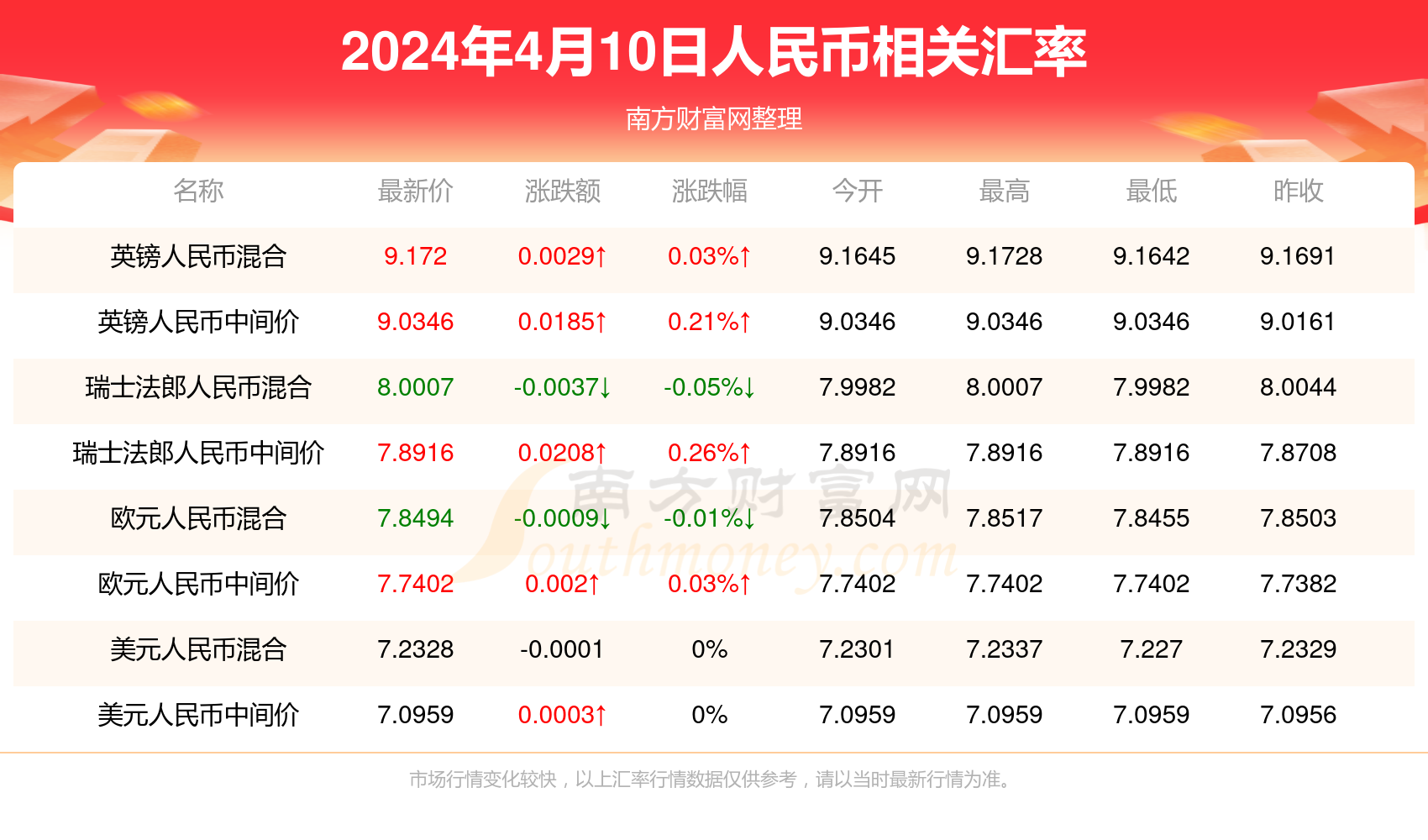 2025年新澳門歷史記錄查詢，澳門歷史記錄查詢系統(tǒng)更新至2025年