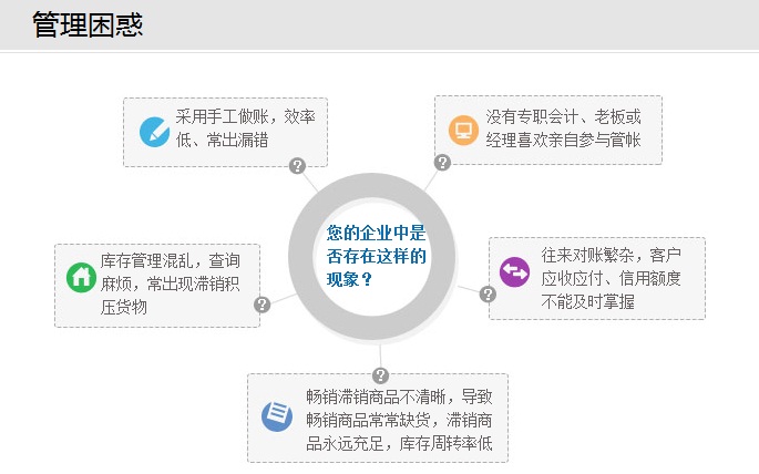 777788888管家婆總裁