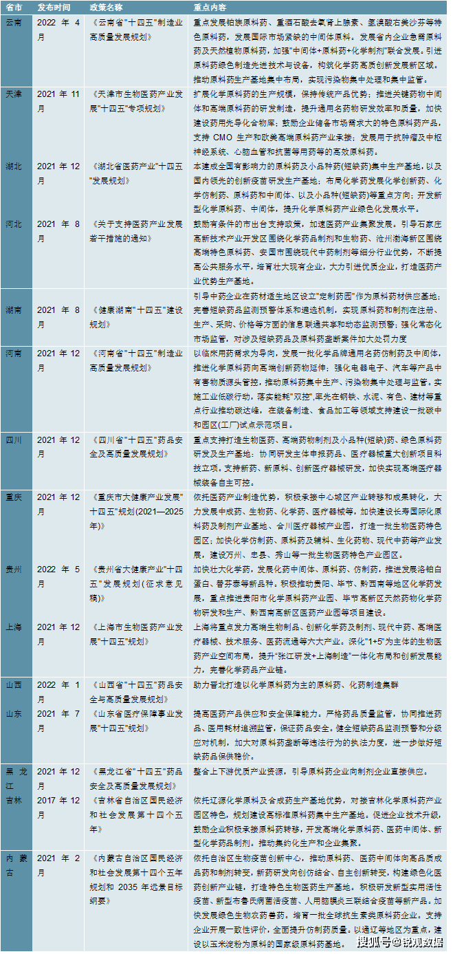 邁向未來(lái)，2025年正版資料大全，邁向未來(lái)，2025正版資料權(quán)威匯總