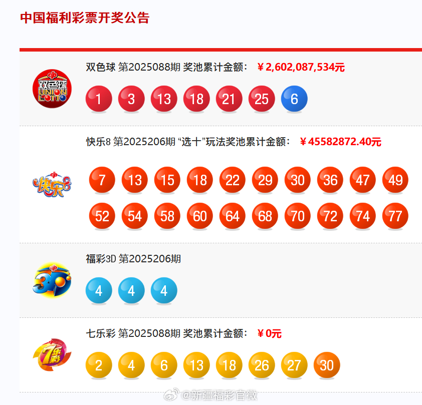 2025年開獎結(jié)果記錄查詢指南，2025年彩票開獎結(jié)果查詢指南