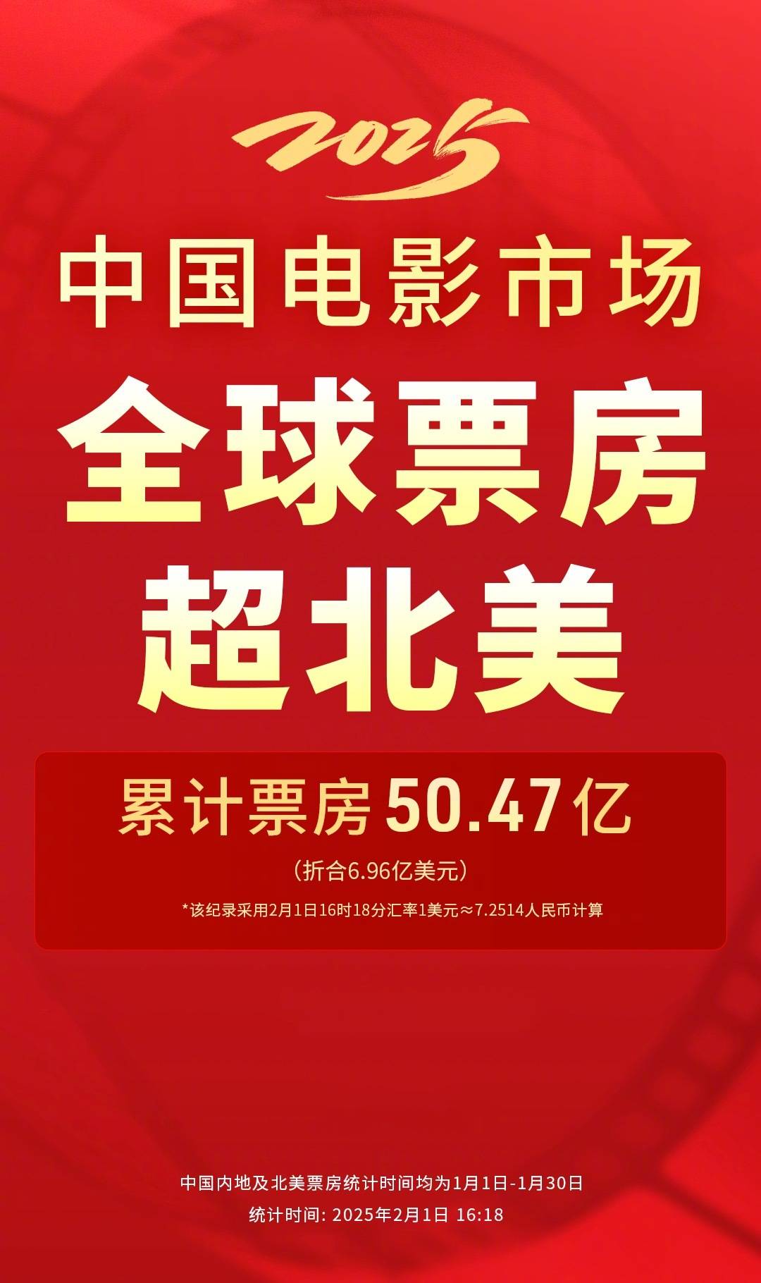 揭秘2025港彩開獎歷史記錄，揭秘，港彩開獎歷史記錄全解析（2025年）