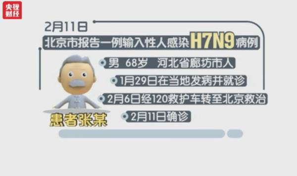 西安傳染病死亡25人西安傳染病死亡病例分析，警惕背后的嚴峻形勢