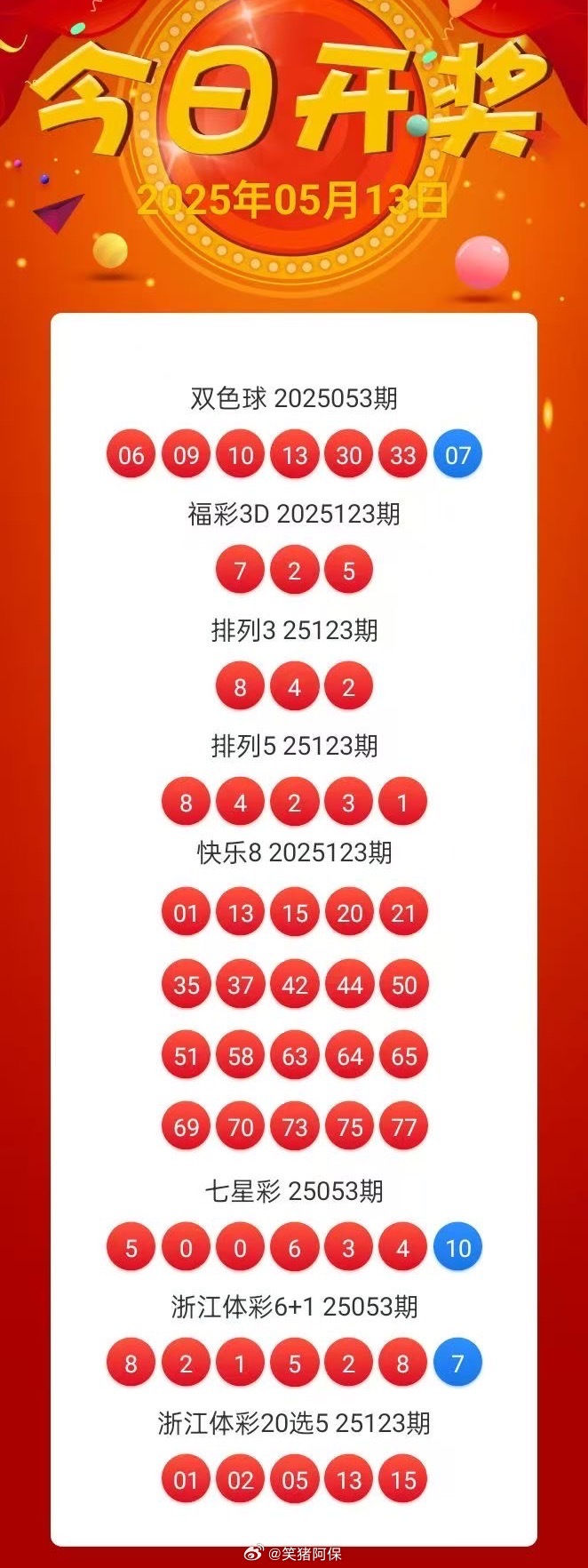 澳門開獎結(jié)果及開獎記錄表013全解析，澳門開獎結(jié)果及記錄表013全方位解析